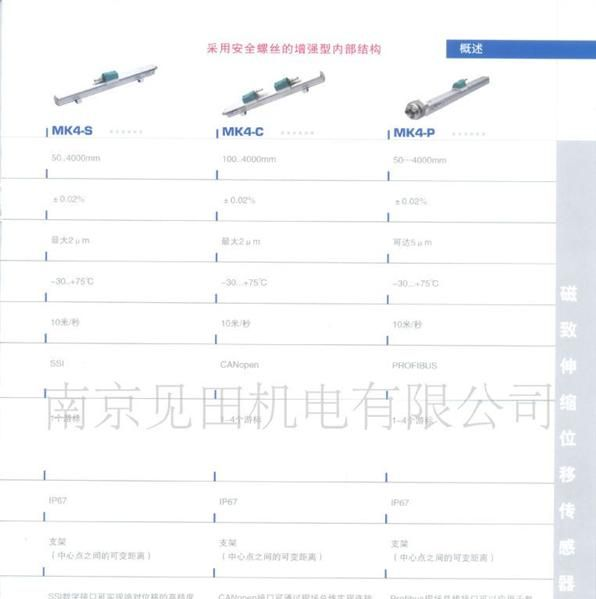 供应杰佛伦GEFRAN磁致伸缩位移传感器 MK4-