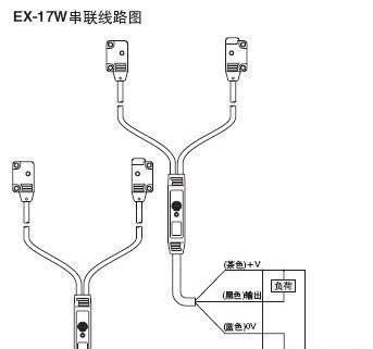 SUNX(神视）光电传感器   EX-10系列