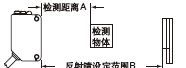 SUNX神视光电传感器CX-411E,CX-411