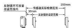 EX-20系列神视光电传感器(图)