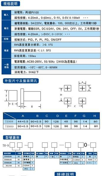 供应TH系列温湿度控制器（智能温控器，湿度调节器）