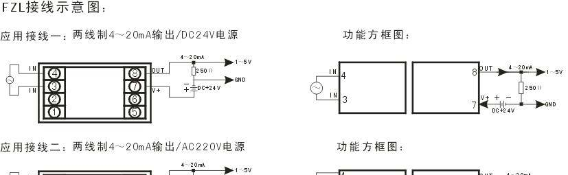 供应FZL系列单交流电流(电压)变送器