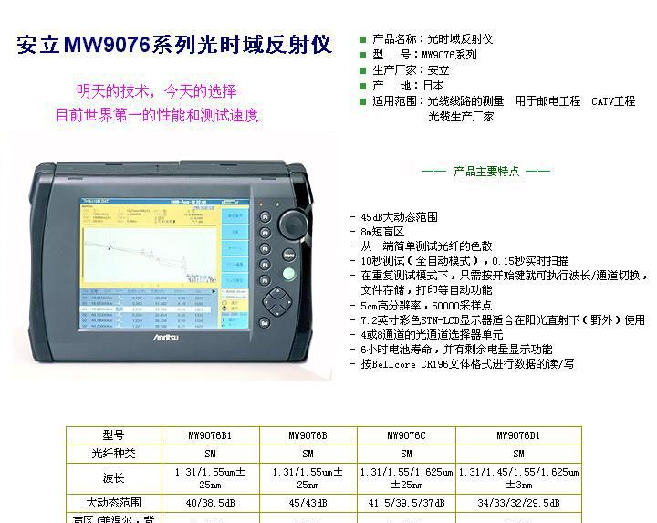 供应OTDR光时域反射仪