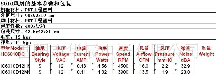 厂家供应含油散热风扇6010