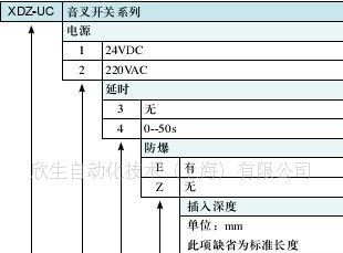 供应XDZ-UD系列射频导纳物位计
