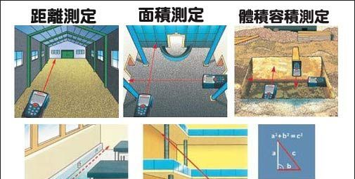德国BOSCH博世手持激光测距仪DLE70