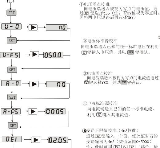 带输出智能数显功率表DB4I-PW