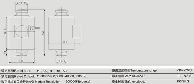 数字传感器