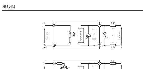 供应HHG1-1/032F-38-25A固体继电器