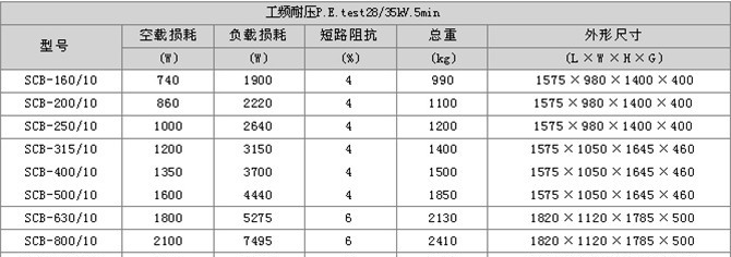 供应SC(B)电力变压器_sc干式变压器