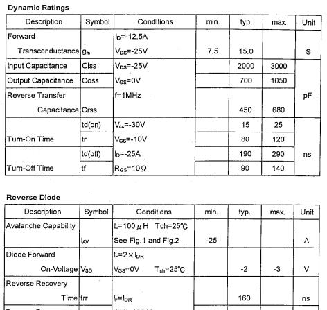 供应60V,25A,P-CH MOS场效应管J477
