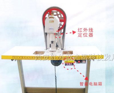 供应针车专用激光定位灯