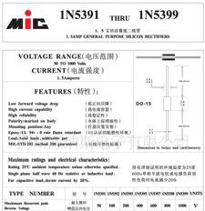 (13)厂家现货硅整流二极管  1N5399