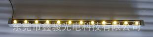 LED 洗墙灯