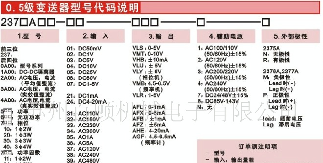 供应YOKOGAWA日本横河2370A系列电力变送器