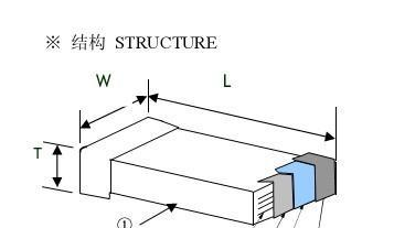 特价现货风华贴片电容0603全系列