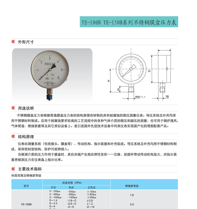 供应不锈钢膜盒压力表