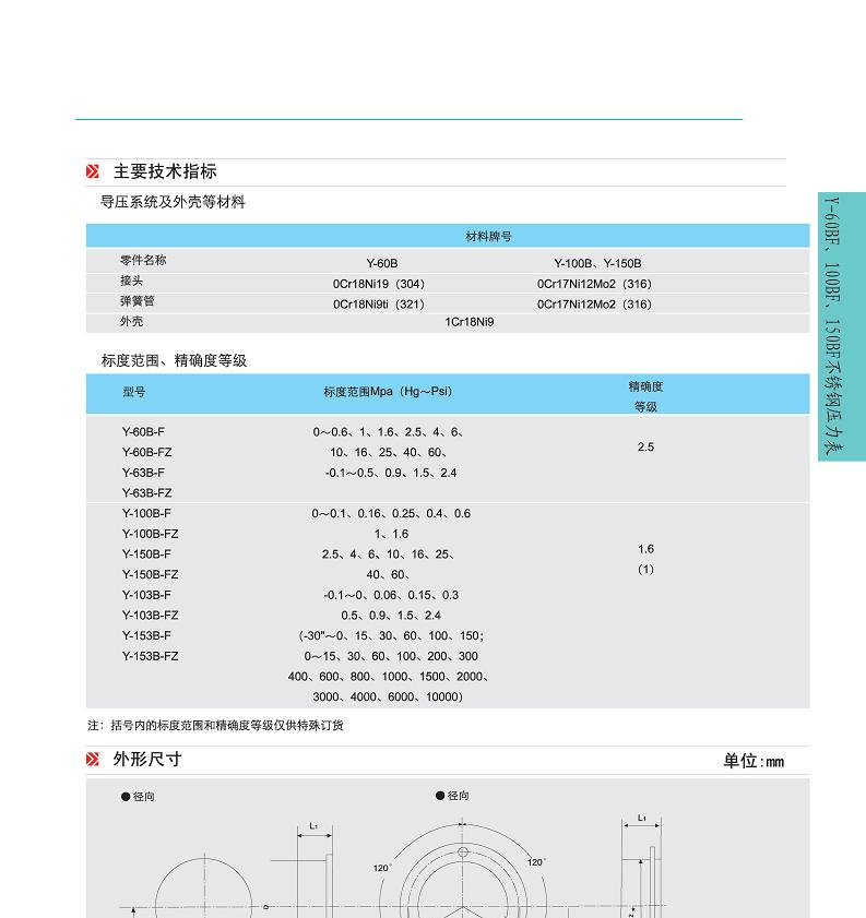 供应不锈钢压力表