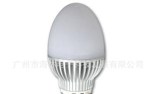 海林厂家直销优质LED球泡灯