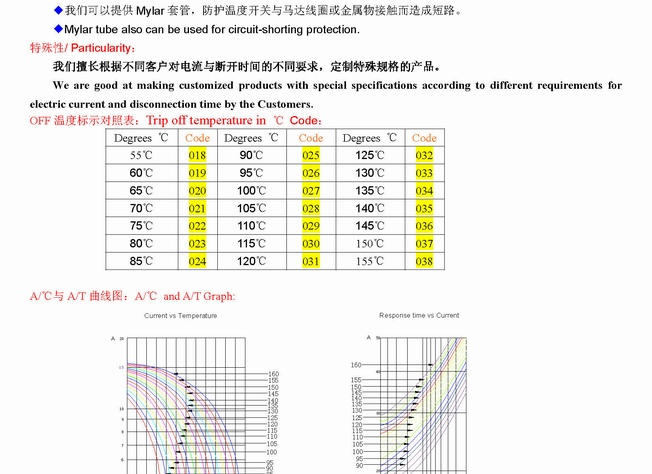 供应17AM1大电流热保护器，电机热保护器