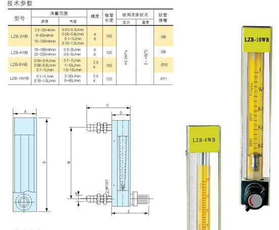 供应江苏LZB-()WB调节阀玻璃转子流量计的价格报价