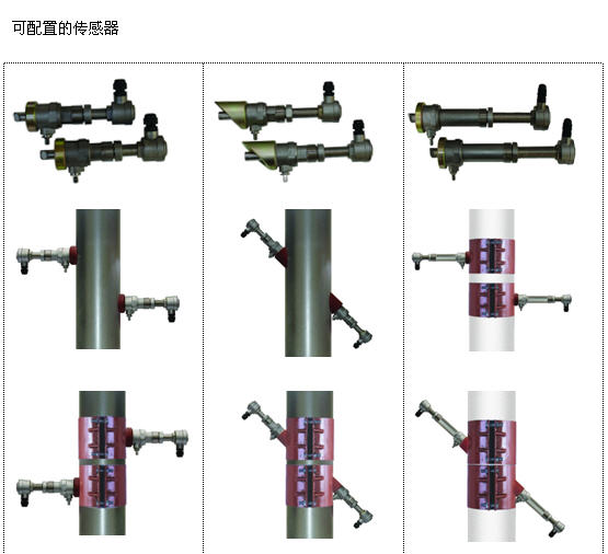 供应壁挂式超声波流量计价格