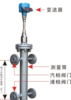 供应CR-6033智能锅炉液位计