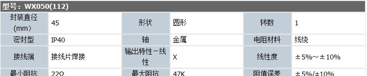 供应WX112(050) 5W 单圈线绕电位器 470R欧姆
