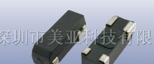 GOLLEDGE品牌晶振86SMX/514JF