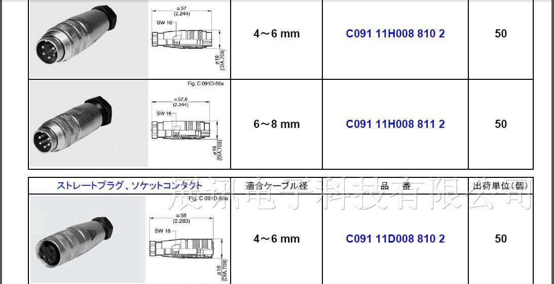 供应替代c091安费诺连接器仿品