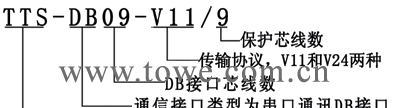 供应串口通讯线路电涌保护器