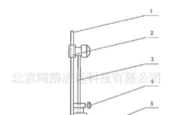 供应针型测厚仪/针式测厚仪/矿物棉针式测厚仪
