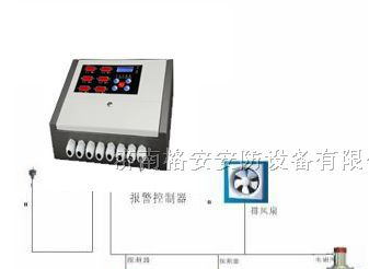 供应湖北潜江一氧化碳气体检测仪
