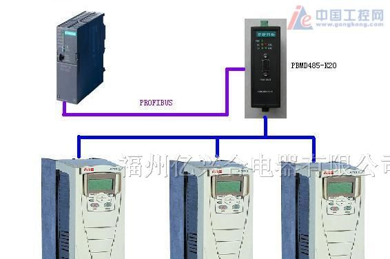 供应低价ABB变频器ACS 800-07-0070-3+P901