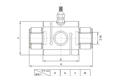供应SRL-4柱式拉力传感器