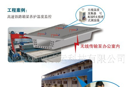 供应HC-TW20大体积混凝土测温仪/无线多点测温仪