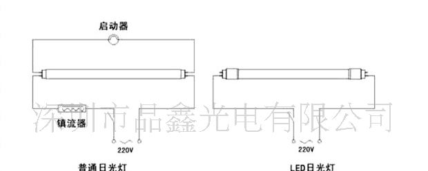 草帽插件 1.2m 276珠 18W LED日光灯/LEDLED灯管