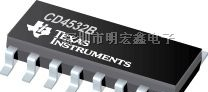 供应 CD4532BM96G4 (P/B)编码器
