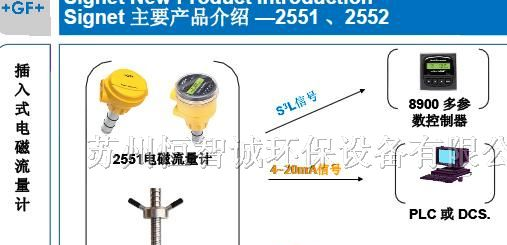 供应+GF+ Signet 2552金属电磁流量计