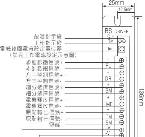 国货精品（Q3HB64MA）步进驱动器