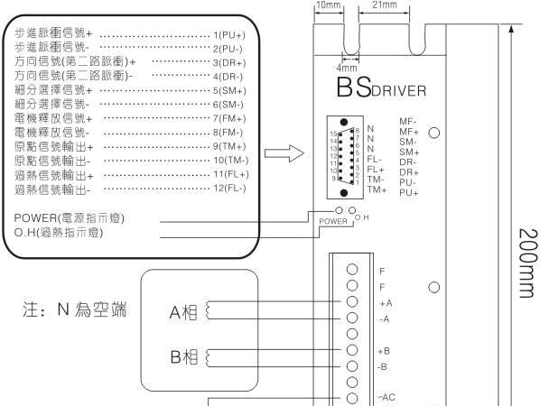 国货精品（Q2HB110M）步进驱动器
