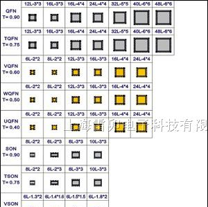 供应IC，二极管SDA08CP10
