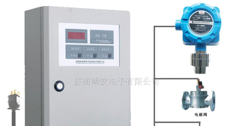 CY-0000 柴油报警器 免质保 产品