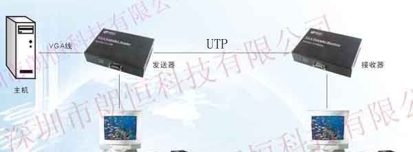 VGA视频延长器 VGA延长器  VGA信号延长器