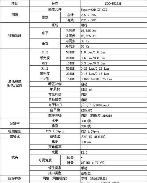 三星高清1/3"彩色半球摄像机S