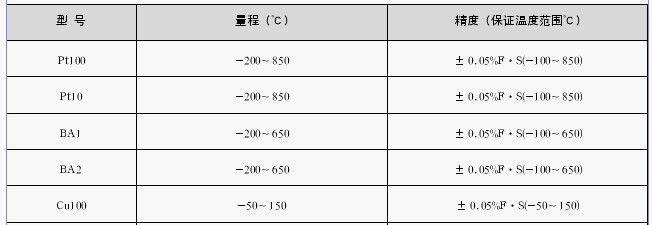 供应热电阻校验仿真仪