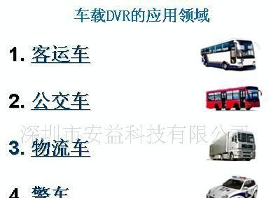 嵌入式SD卡车载录像机(图)
