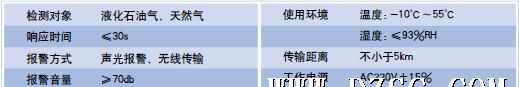 无线传输独立式气体探测器/家用报警器