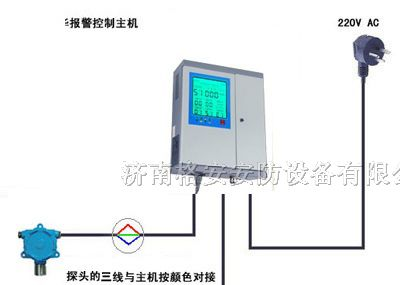 供应河南驻马店市甲苯气体泄露报警器|检测仪生产厂家