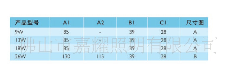 供应飞利浦 BPL9W插拨管电感镇流器